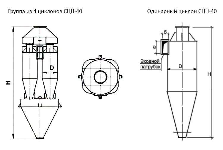 чертеж Циклона СЦН-40 в Евпатории